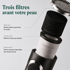 Osmoz™ V2 Anti-Calcaire