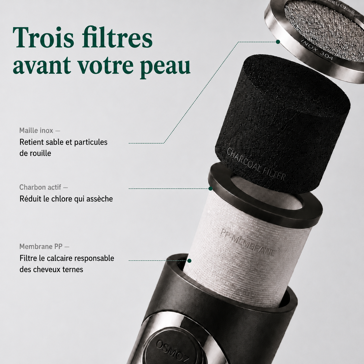 Osmoz™ V2 Anti-Calcaire