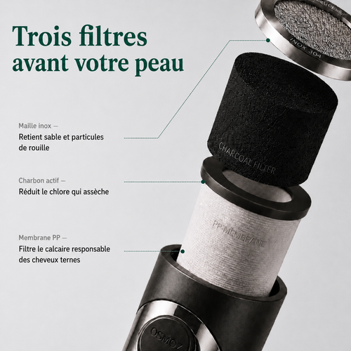 Osmoz™ V2 Anti-Calcaire
