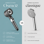 Osmoz™ V2 Anti-Calcaire